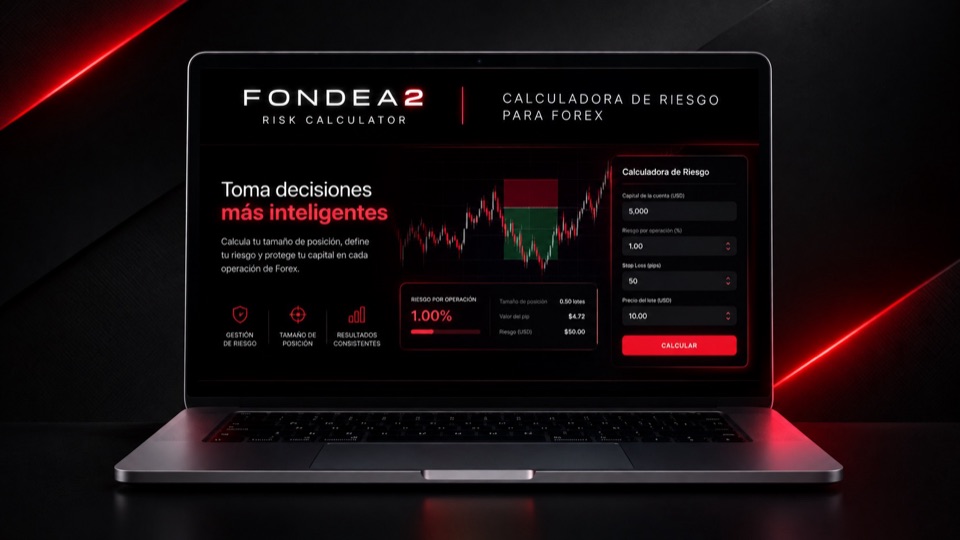 Calculadora de Riesgo para Forex